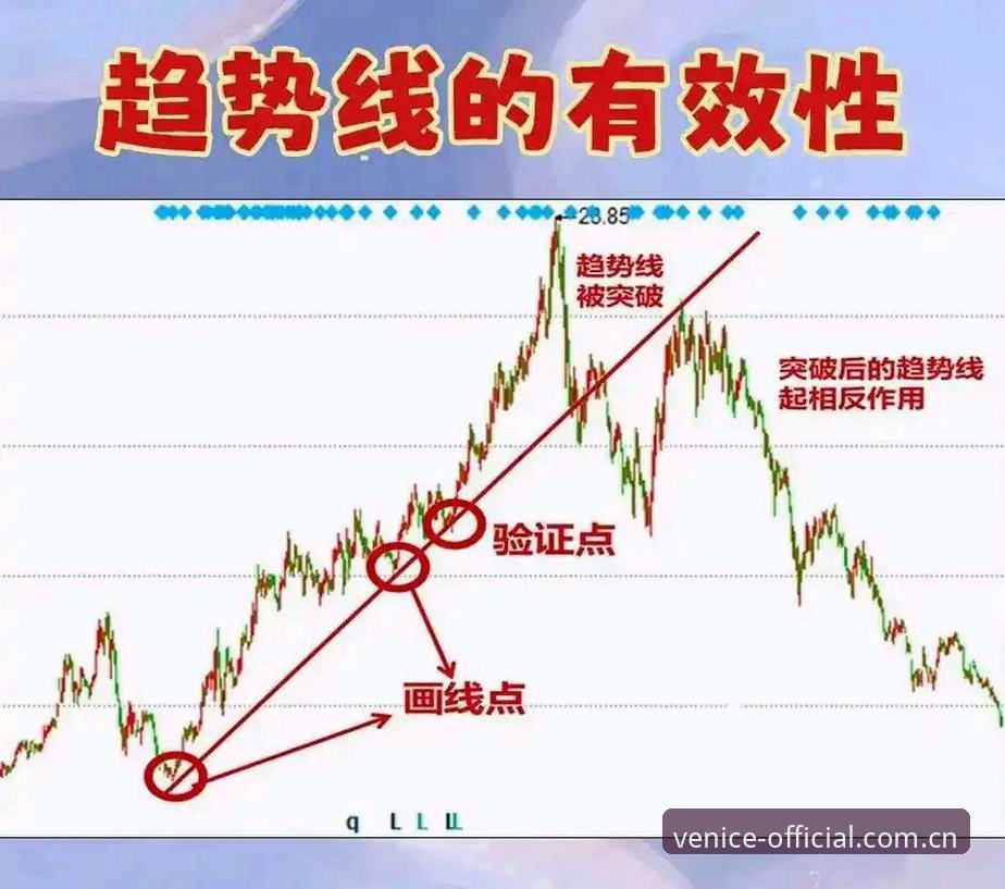 官方中国直达方案苹果版使用指南 威尼斯人平台官方中国直达方案苹果版使用指南:从操作到趋势的完整路径